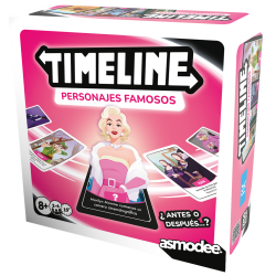Timeline: Personajes famosos